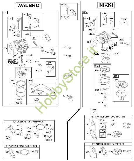 D - Carburatore, kit di revisione B&S - 31 €¦ 311707-0146-E1 brand Stihl